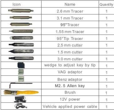 JINGJI MINI Vertical Key Cutting Machine packing list