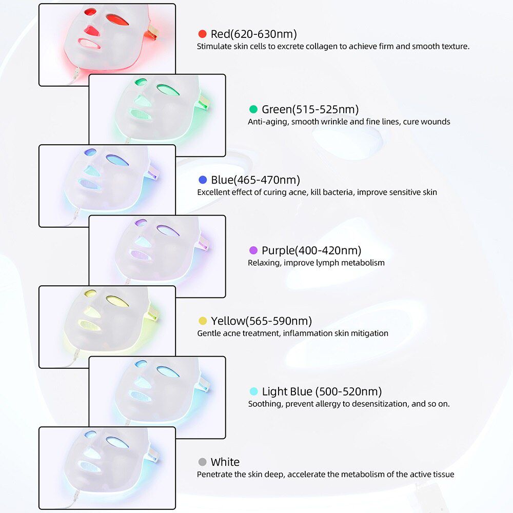 Korean 7 colors LED Facial Mask