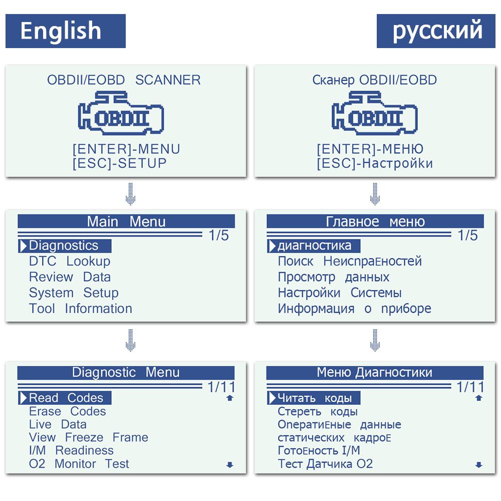 KONNWEI KW310 OBD2 Scanner