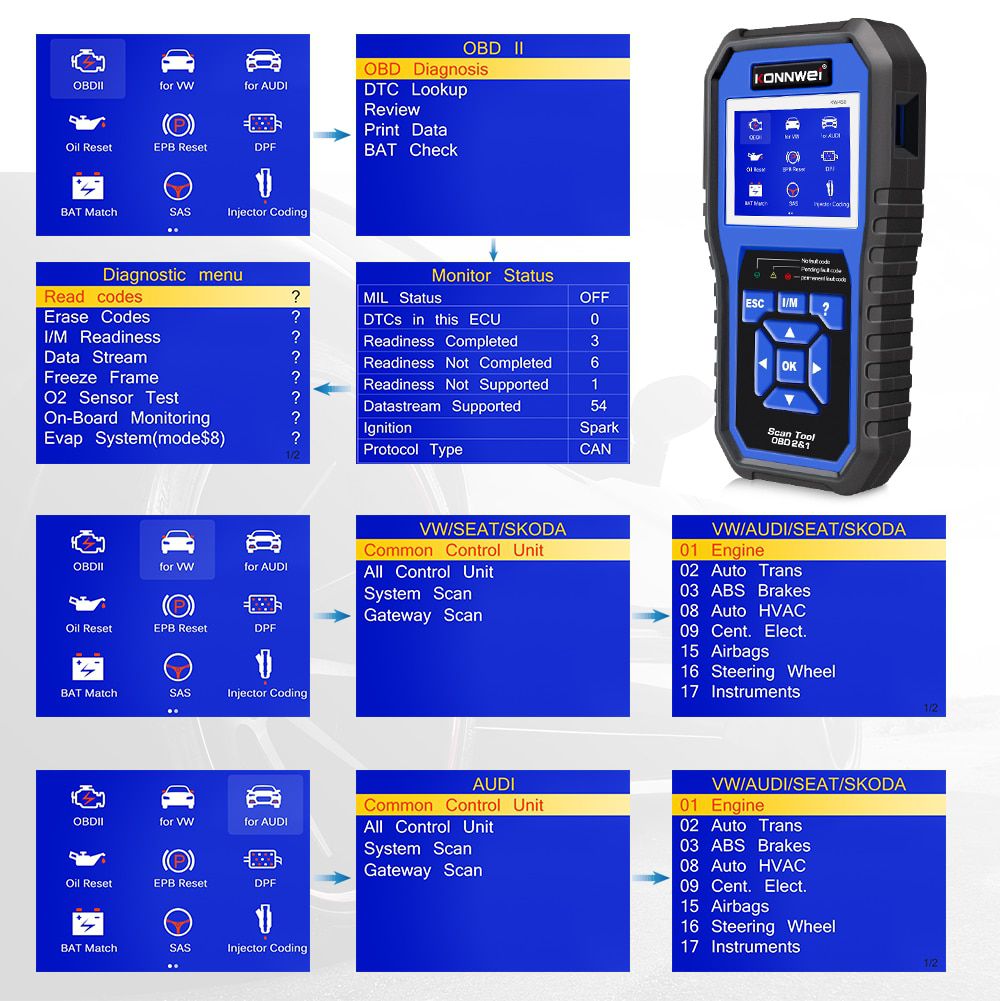 KONNWEI KW450 OBD2 Diagnostic Tool