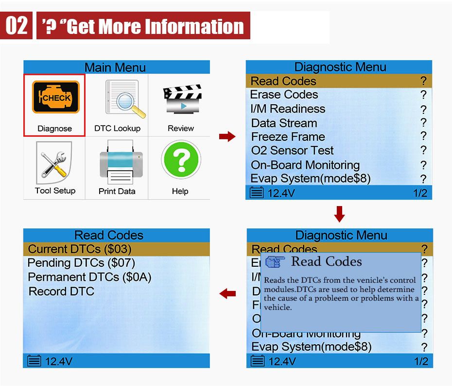 KONNWEI KW830 OBD 2 EOBD CAN Scanner