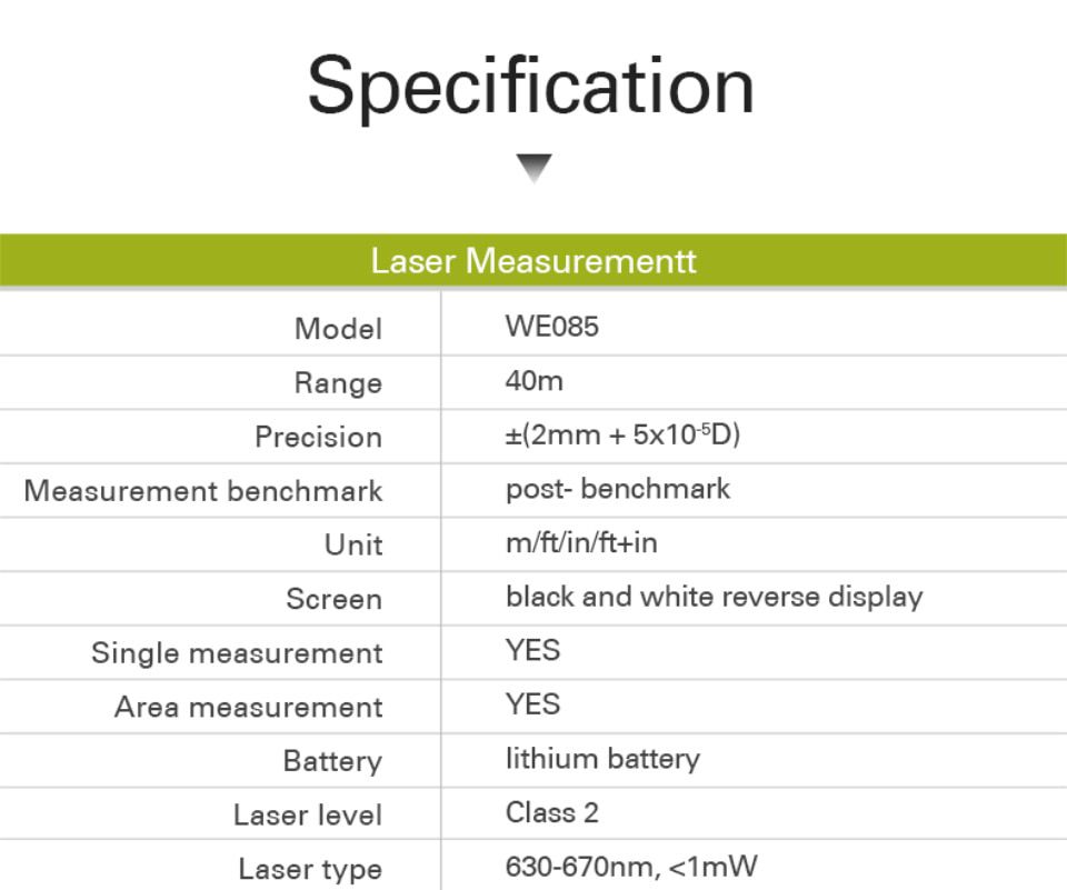 Laser Distance Meter