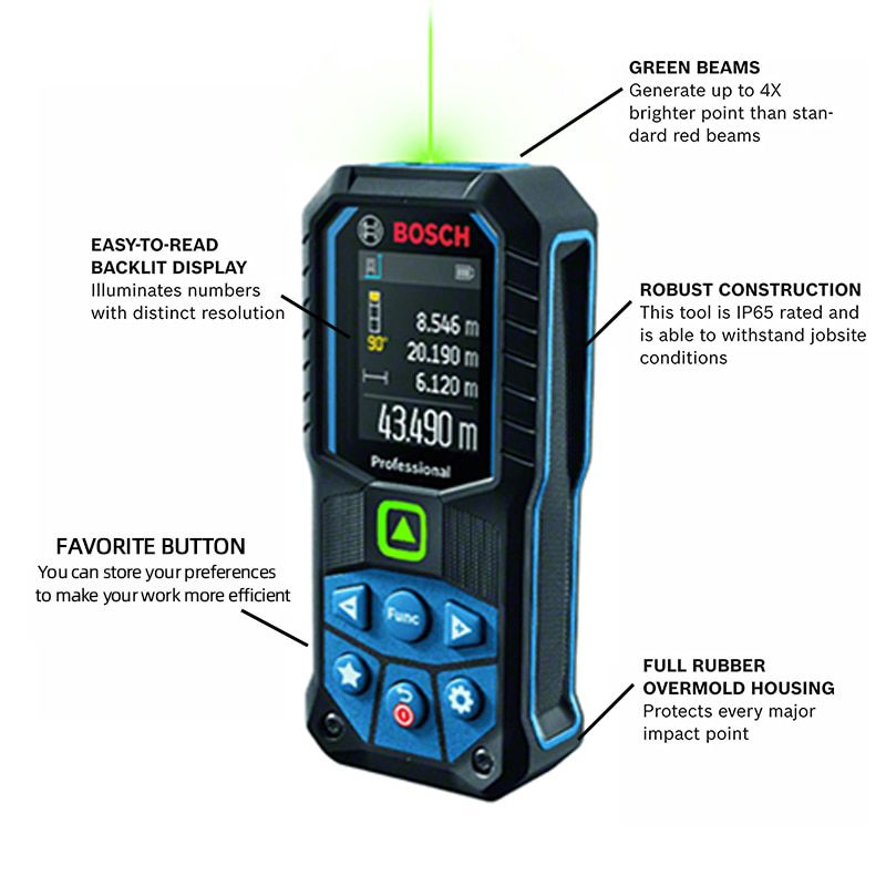 50m GLM50-23G Professional Green Laser 