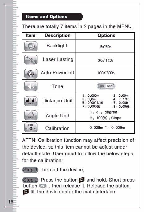 SW-S70/80/100/120 Rechargeabe Laser 