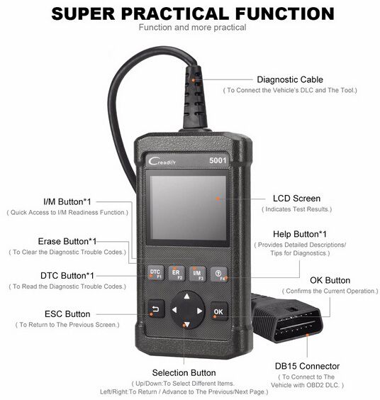 LAUNCH CReader 5001 Special function