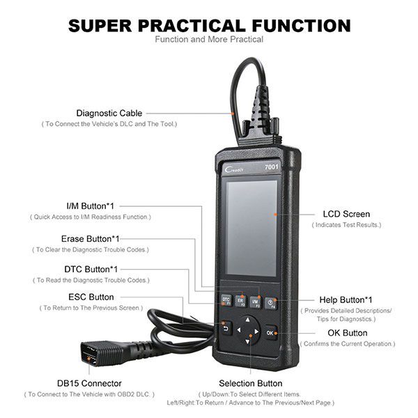 CReader 7001 Special Function