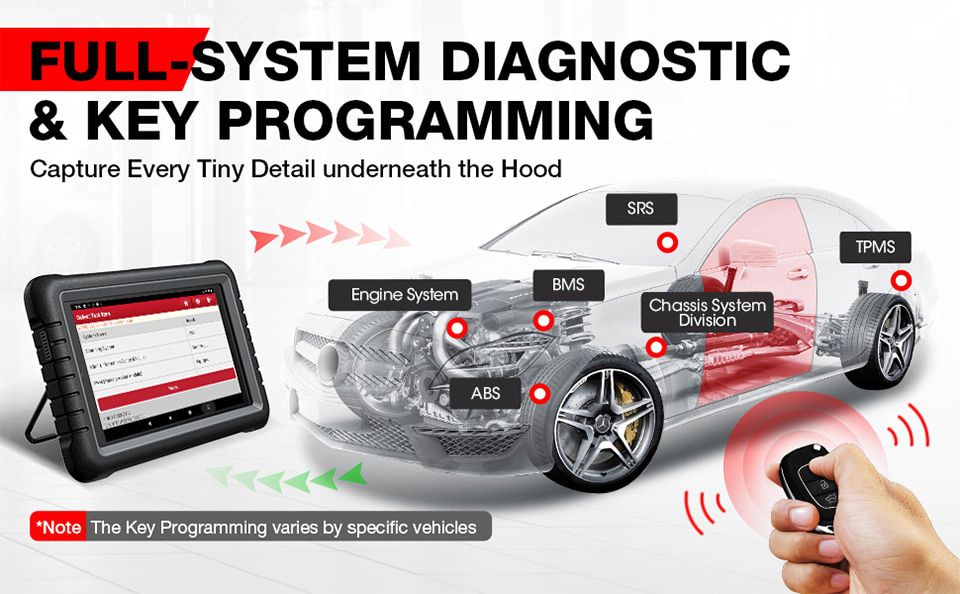 LAUNCH X431 PROS V Diagnostic Tool OBD2 Scanner