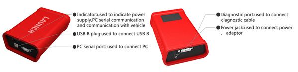 X-431 V+ heavy-duty module  function