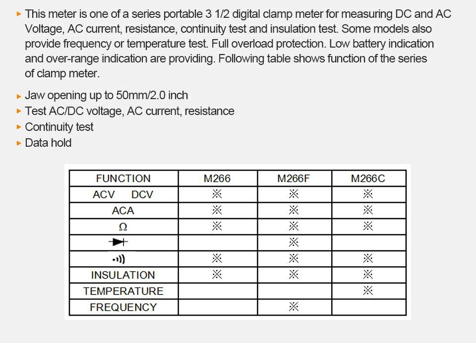 M266C Digital Clamp Meter