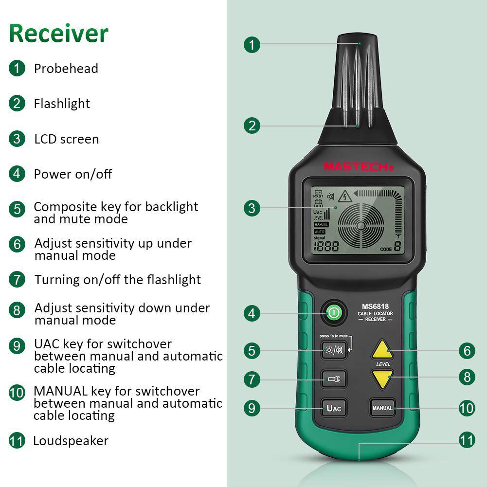 MS6818 Portable Professional Wire Cable Tracker 