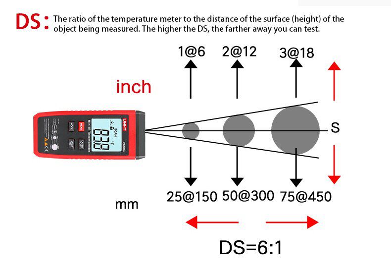 UNI-T UT306A Mini LCD Infrared Thermometer