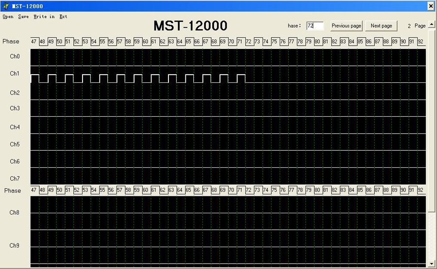 mst 12000