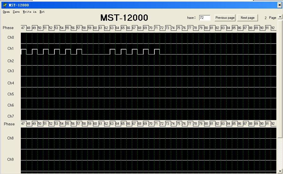 mst 12000