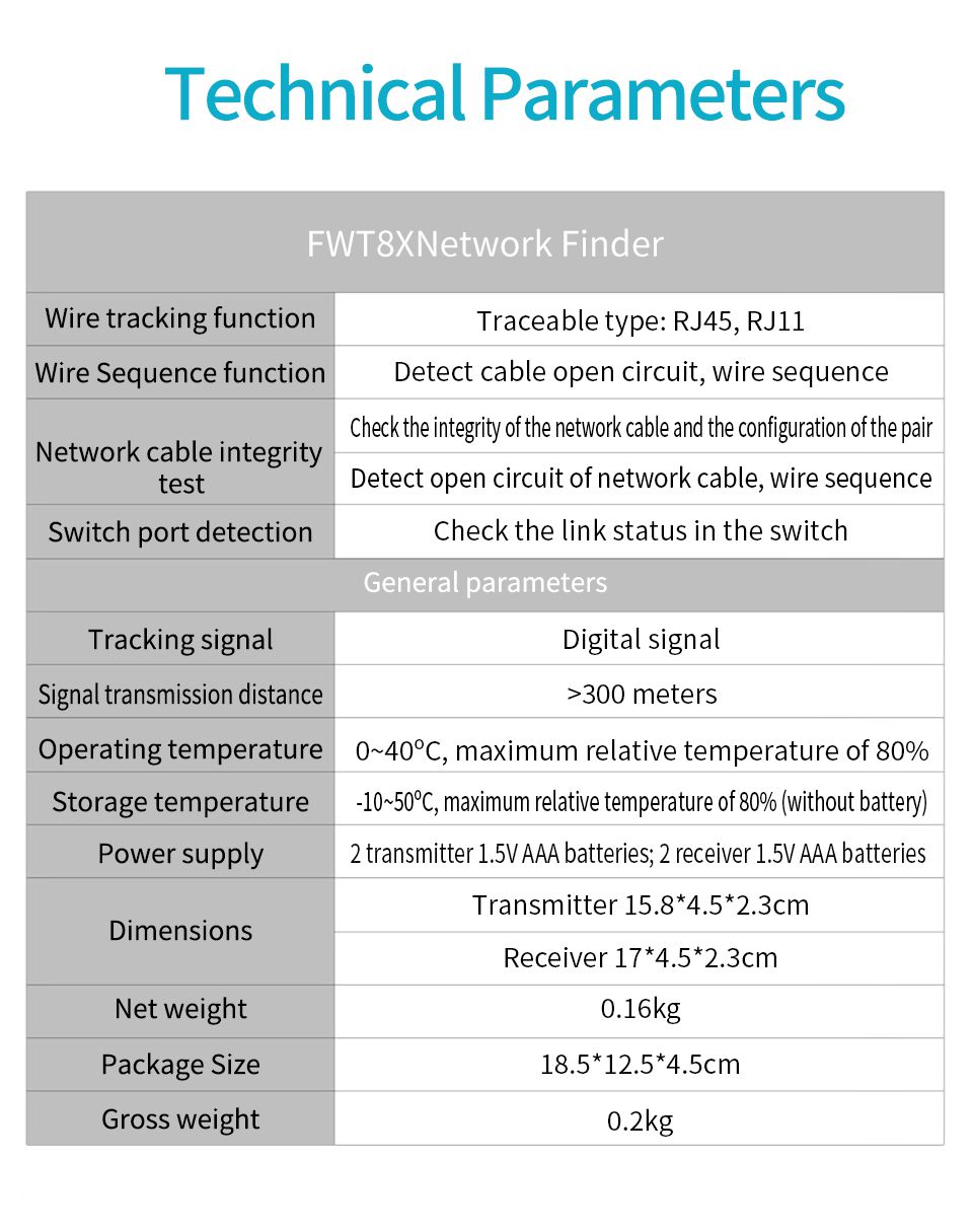 Network Cable Tracker 