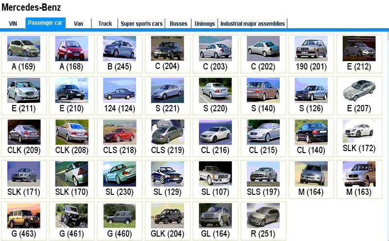 mb-sd-c4-car-model-list-obd365