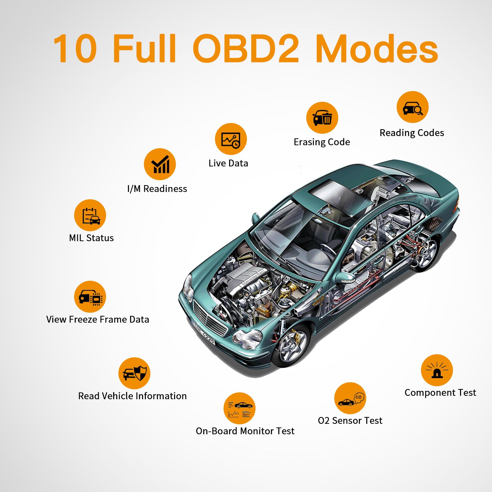 Humzor ND366 OBD2 Scanner