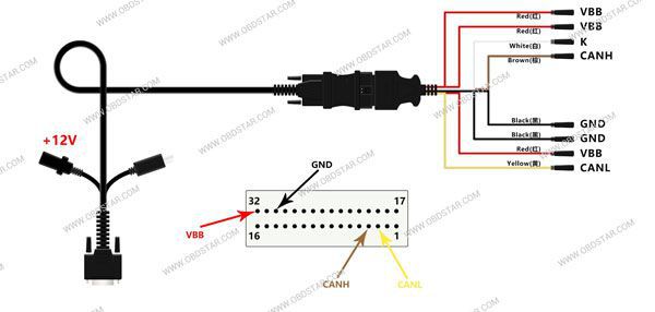 obdstar-x300dp-plus-switch-activation