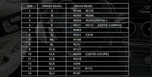 x300m-odometer-update