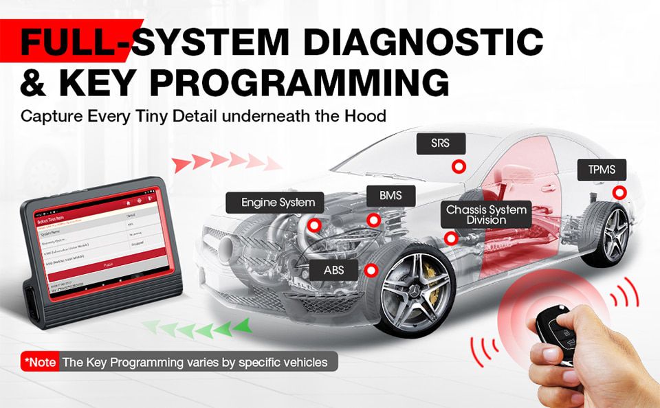 Original LAUNCH X431 PROS V1.0 OBD2 Scanner