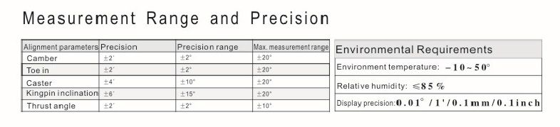 LAUNCH X831Plus measurement range and precision