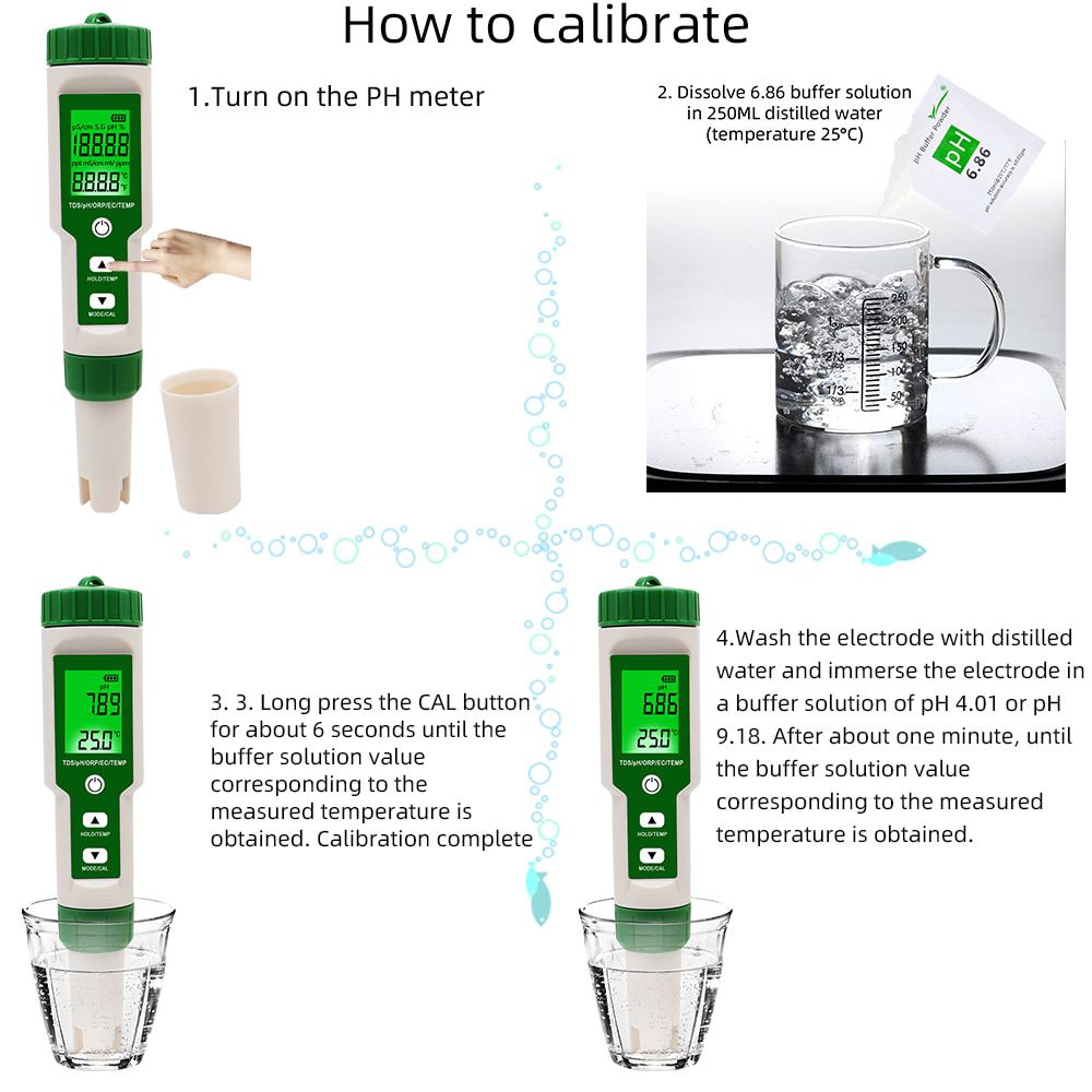 5 in 1 PH/TDS/EC/ORP/Temperature Meter