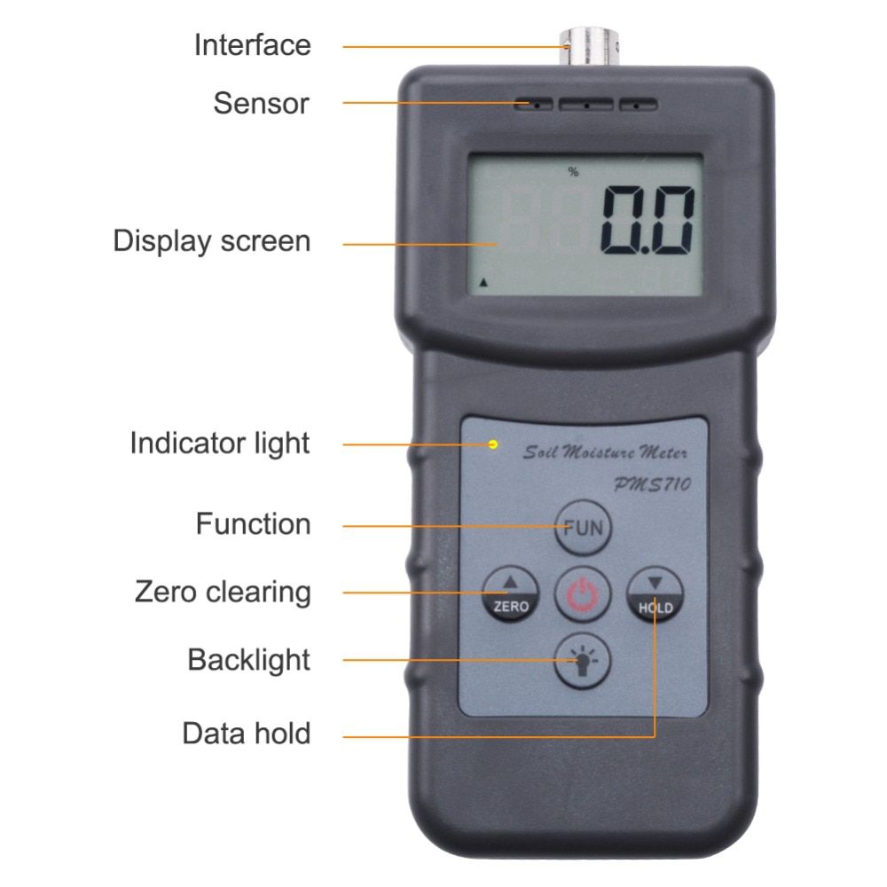 PMS710 Soil Moisture Meter