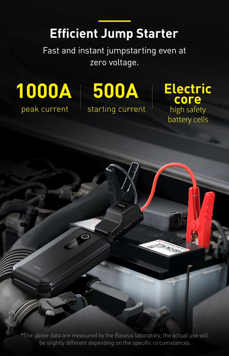 Car Jump Starter 