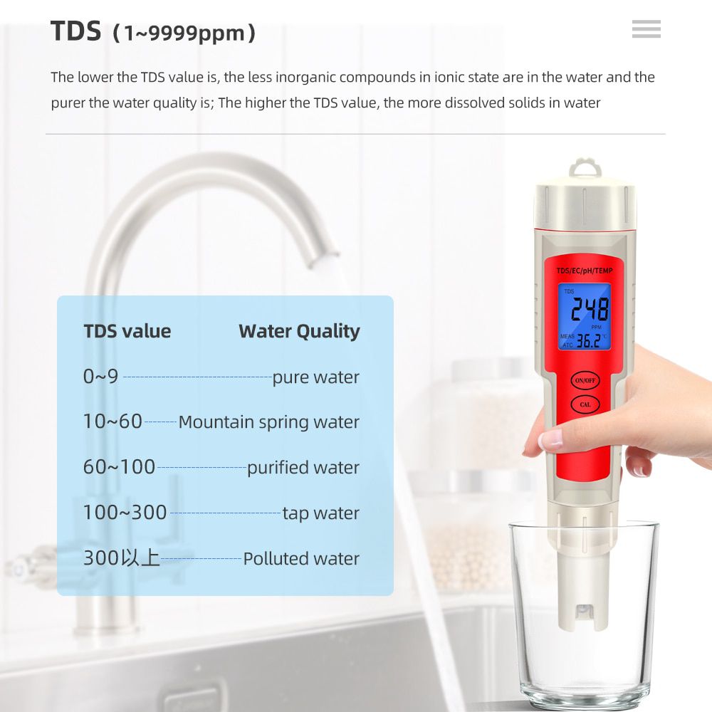 Professional 4 in 1 PH/TDS/EC/Temperature Meter