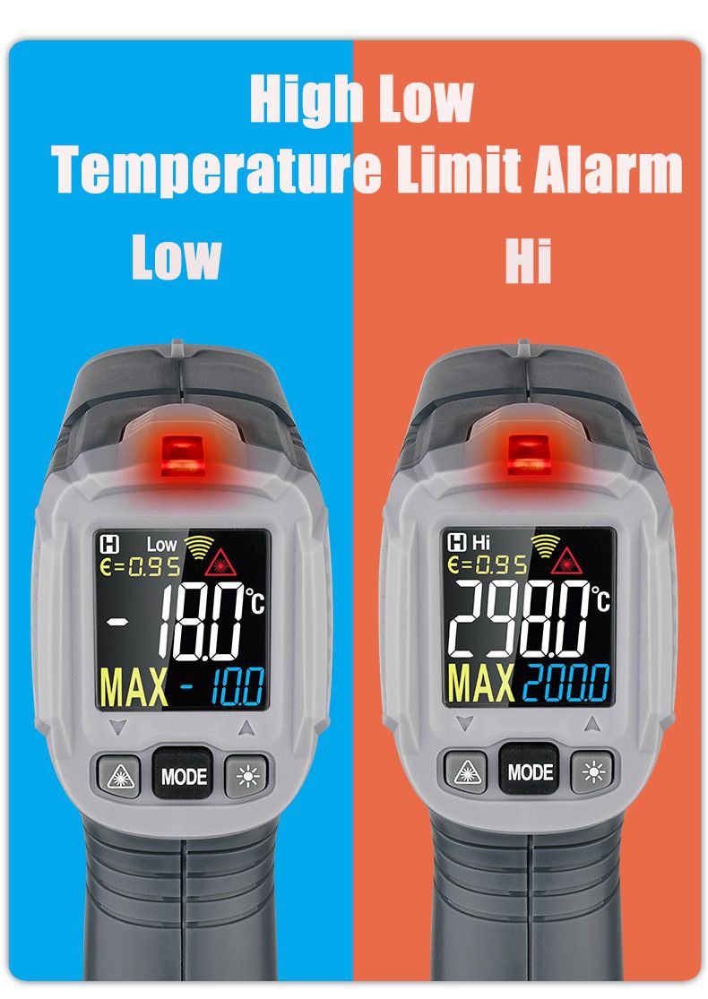 Pyrometer