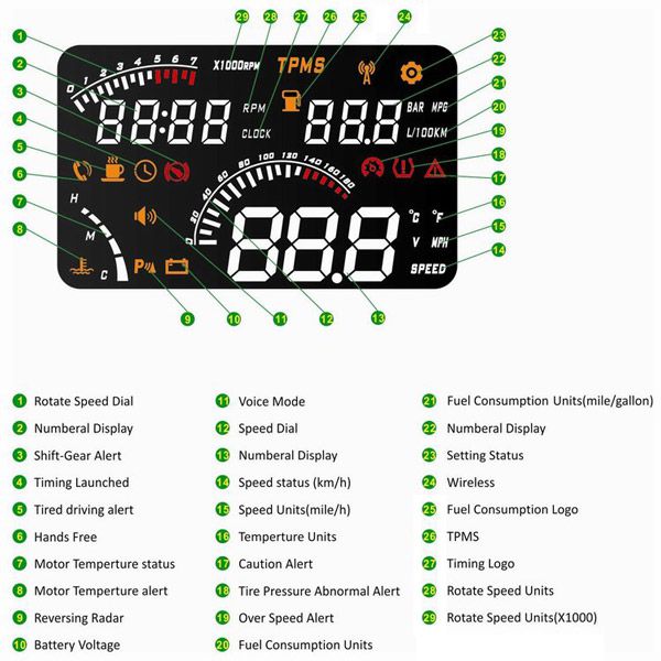 hud06 display