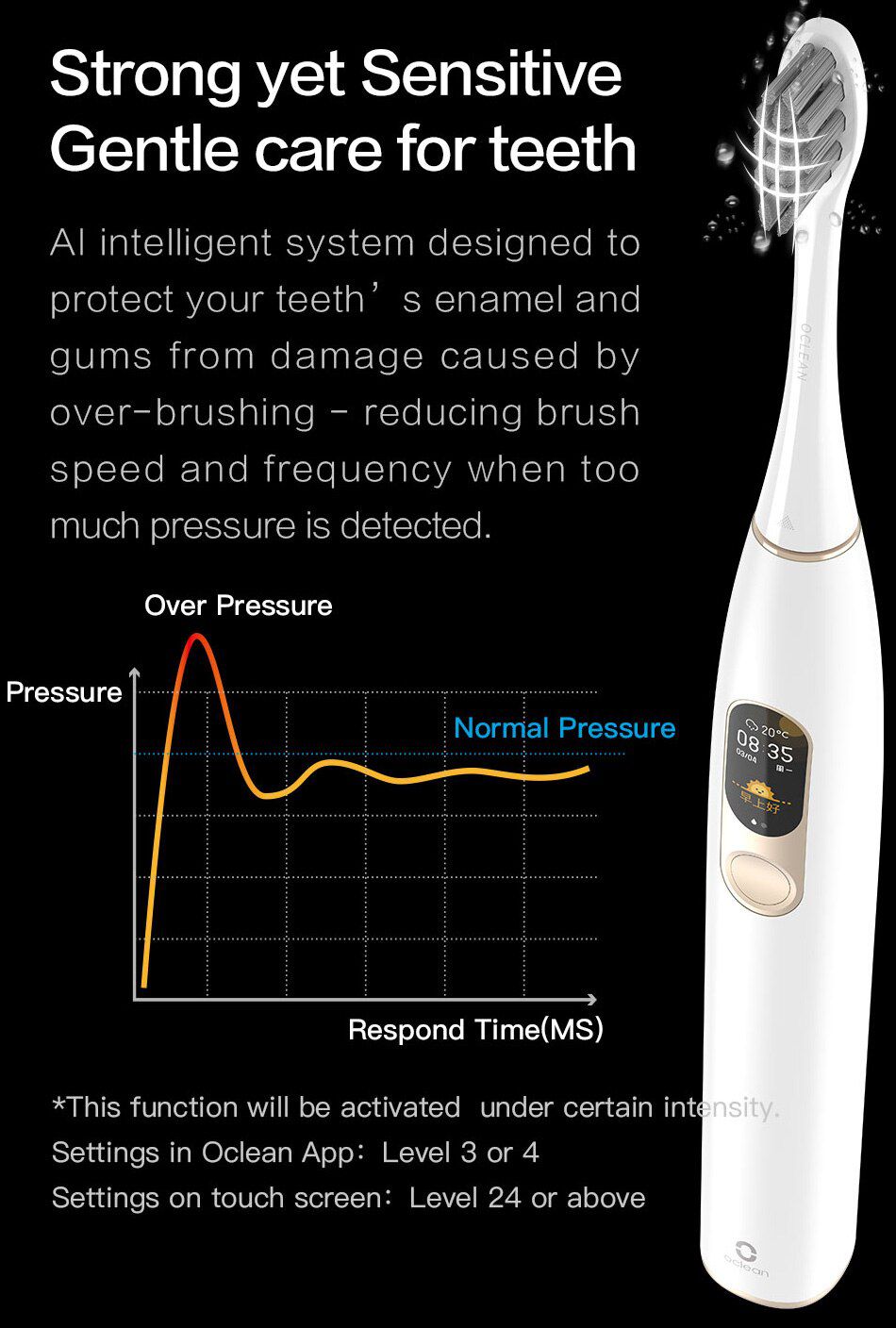 Sonic Electric Toothbrush Upgraded Ultrasonic Automatic 