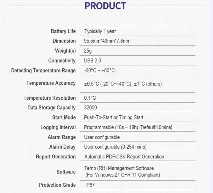 TempU08 Temperature Data Logger 