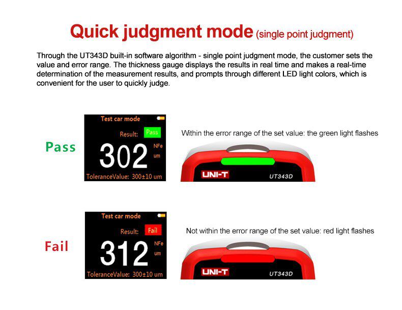 UT343D Thickness Gauge