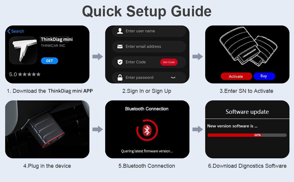 THINKCAR ThinkDiag Mini OBD 2 Scanner