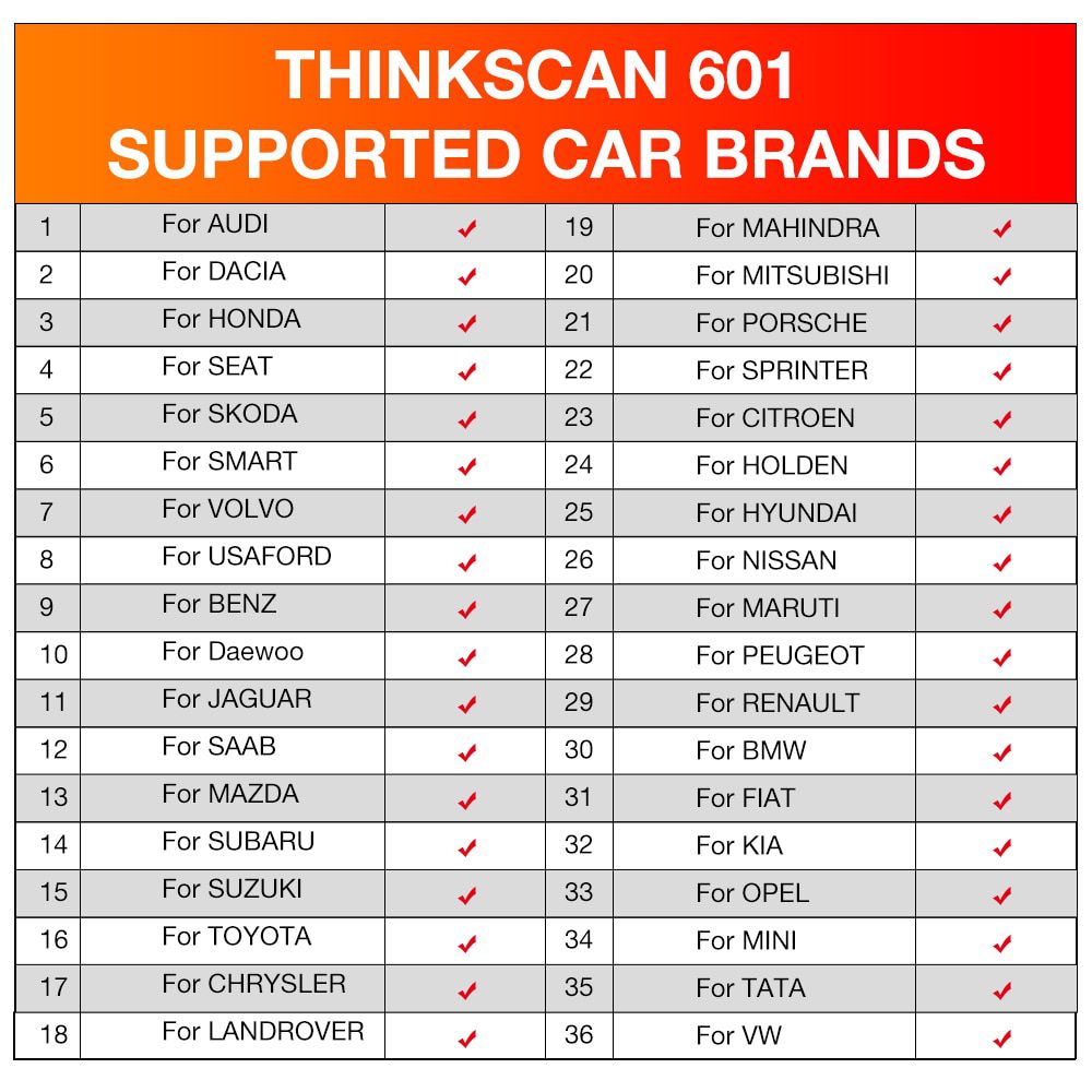 THINKCAR THINKSCAN 601 Professional Scanner