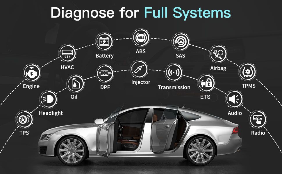 Thinkcar Thinkscan OBD2 Scanner