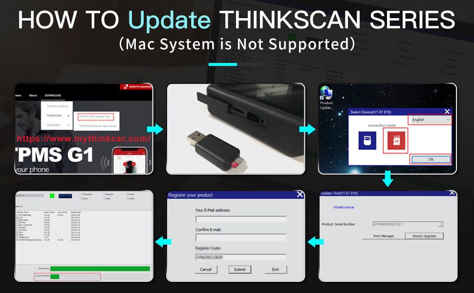 Thinkcar Thinkscan OBD2 Scanner