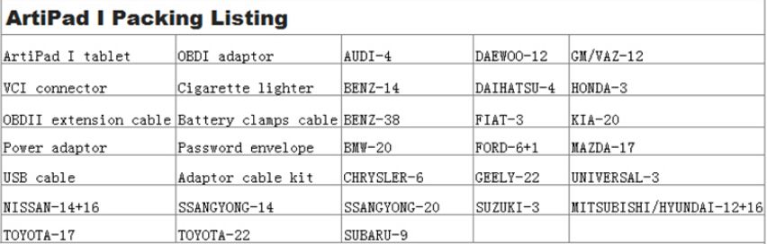 topdon-artipad-package-list-1