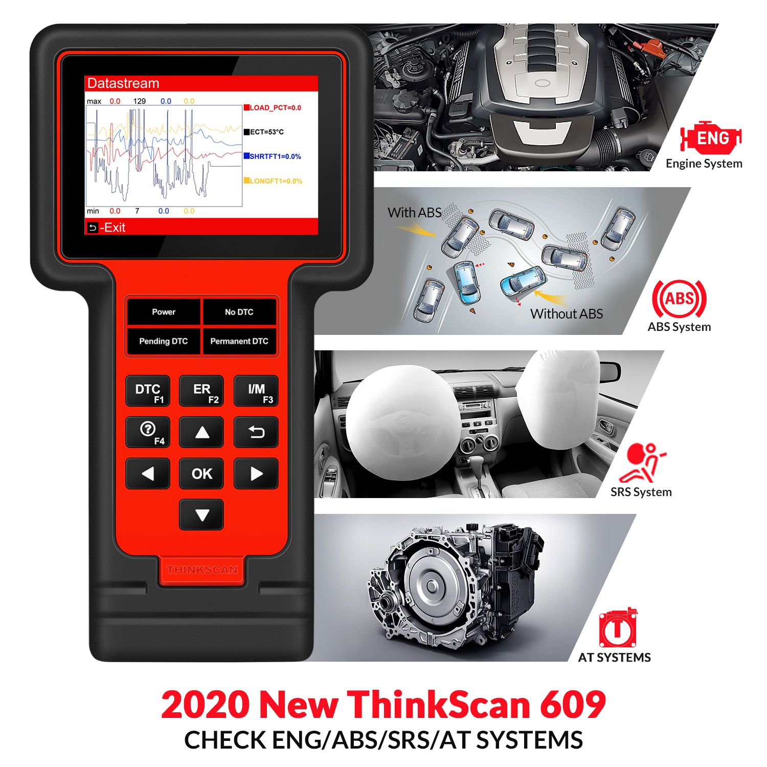 Thinkcar TS609 OBD2 Scanner