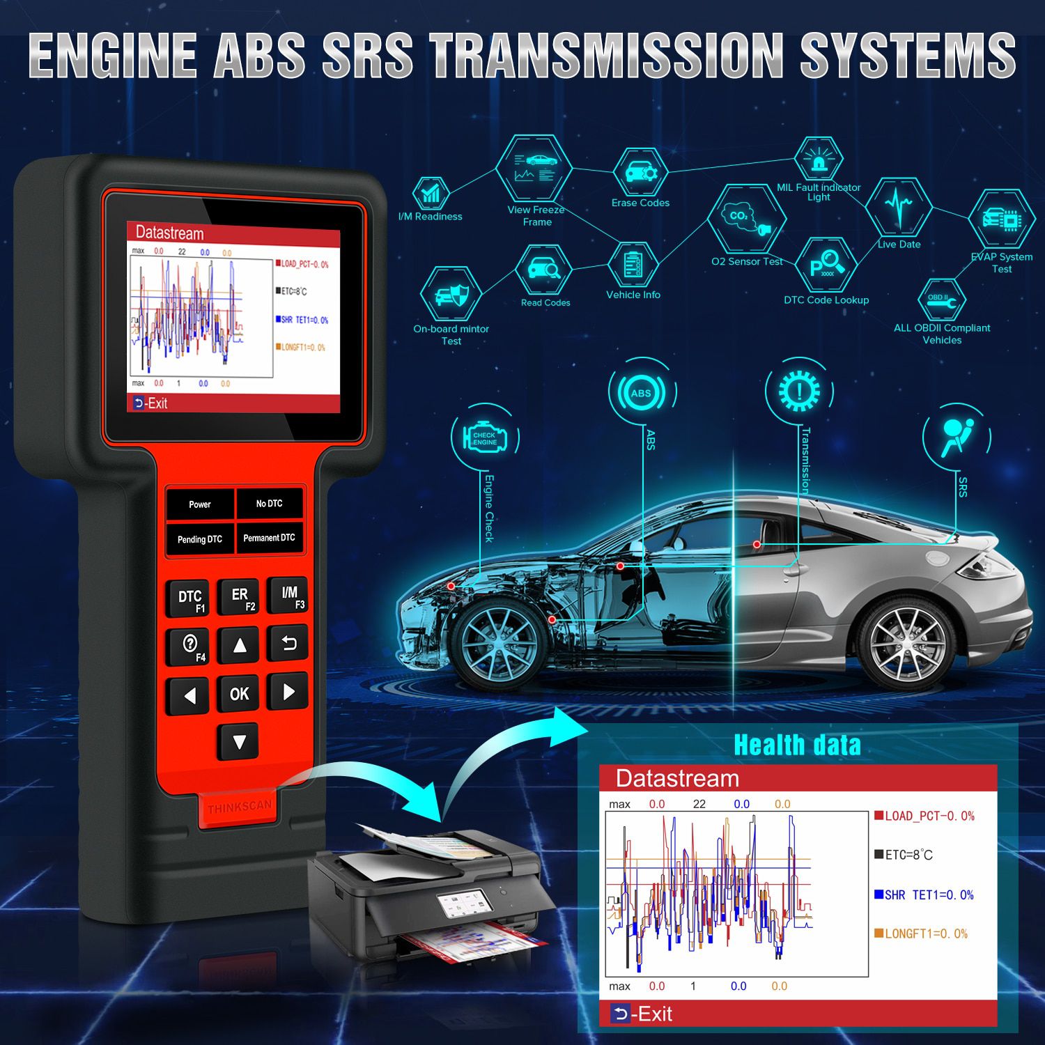 Thinkcar TS609 OBD2 Scanner