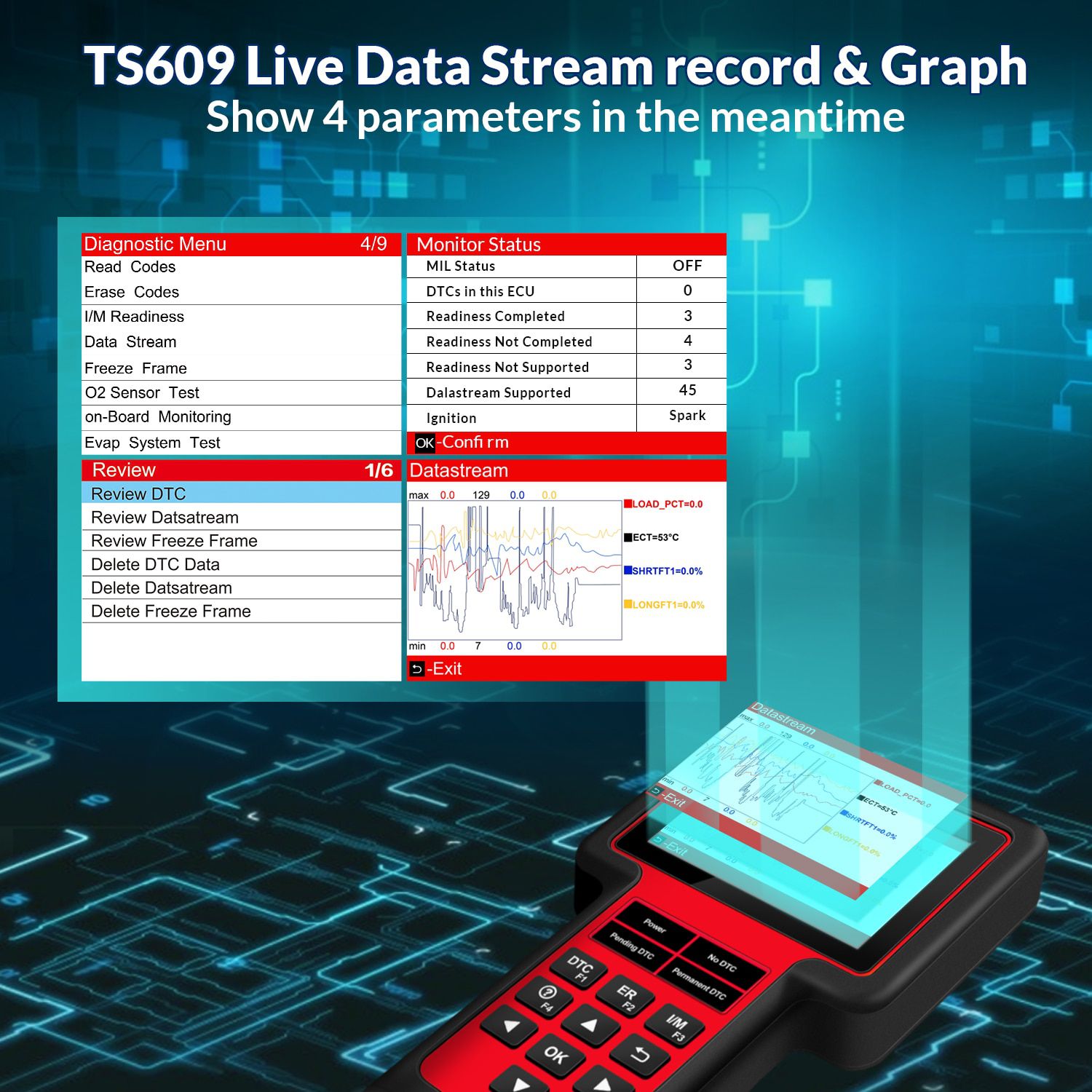 Thinkcar TS609 OBD2 Scanner