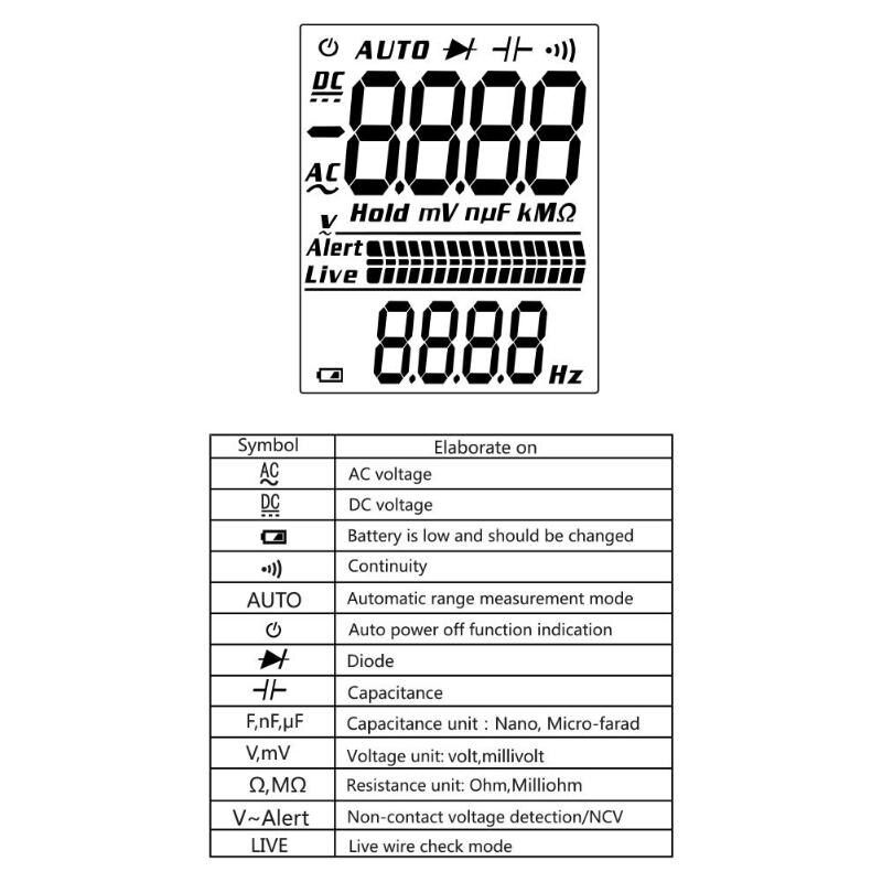 Ultra-Portable Digital Smart Multimeter