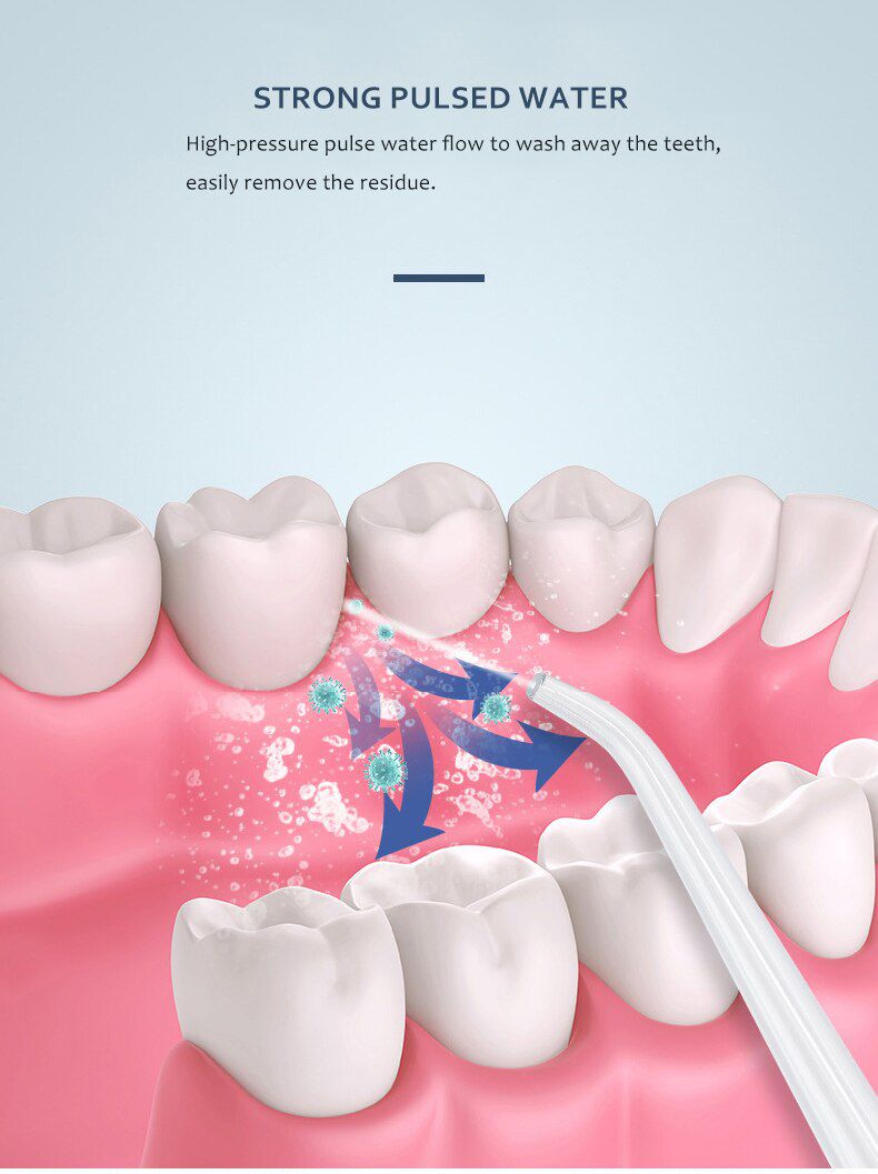 Oral Irrigator 