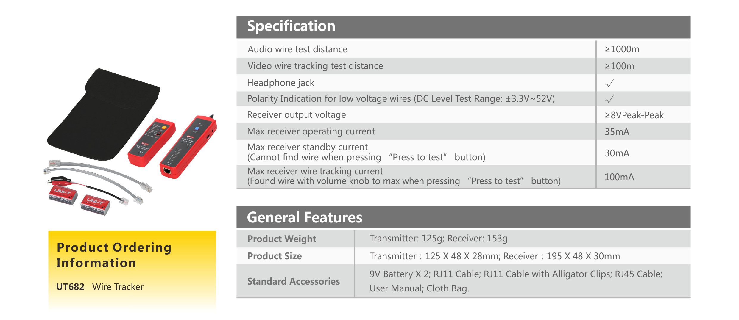 UT682 Series Wire Tracker 