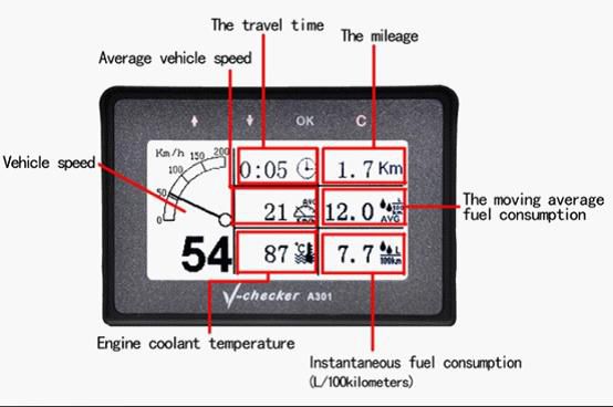 v-checker-a501-multi-function-trip-computer-1