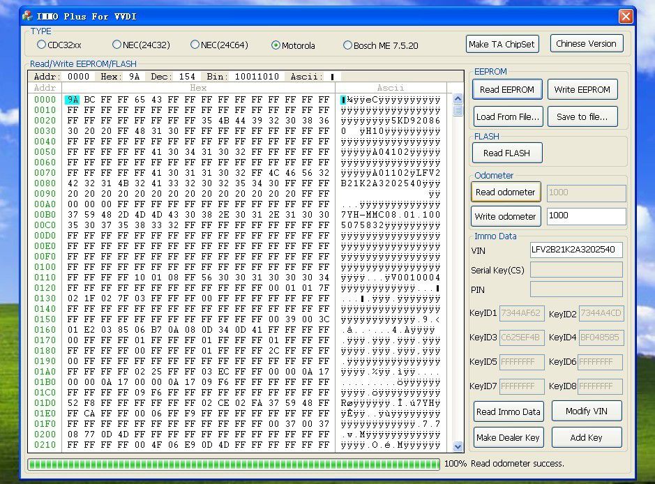 VVDI software display 4