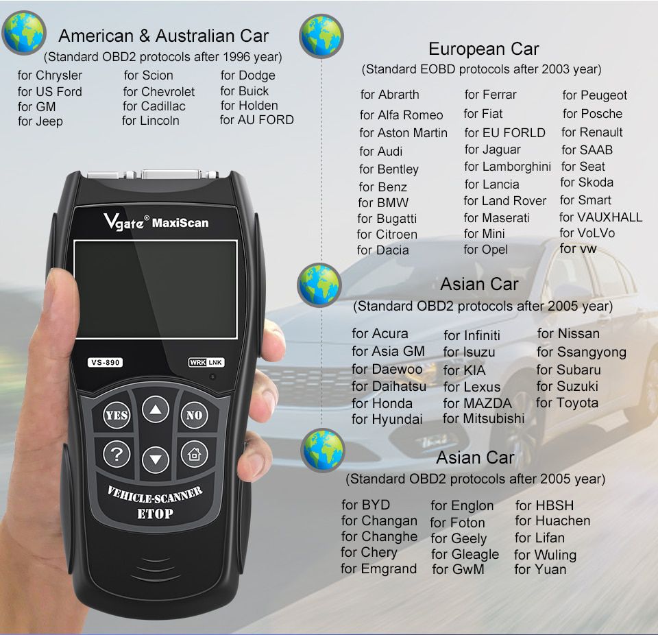 Vgate VS890 OBD2 Automotive Scanner