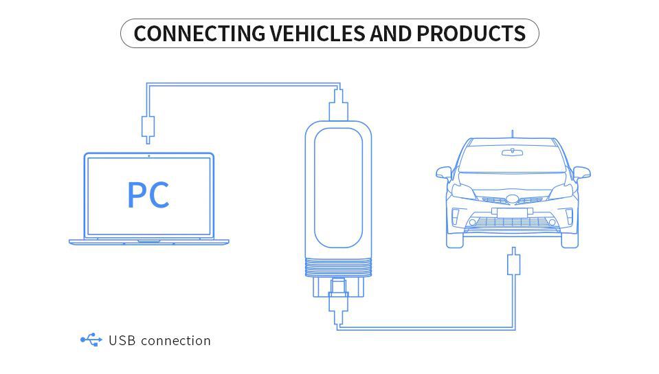 connect-vxdiag-vcx-se-bmw