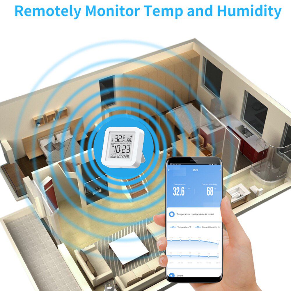 WIFI Temperature And Humidity Sensor Indoor Hygrometer