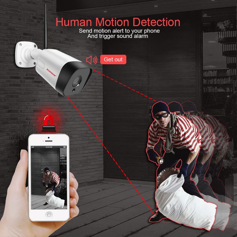 HD 5MP WIFI Wireless IP Camera